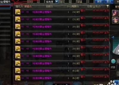 DNF装备增幅攻略：材料与步骤全解析