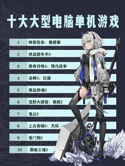 十大强迫联网单机游戏　十大强迫联网单机游戏推荐