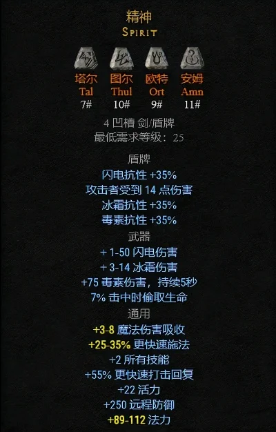 暗黑2边缘符文之语：制作方法与强大属性解析