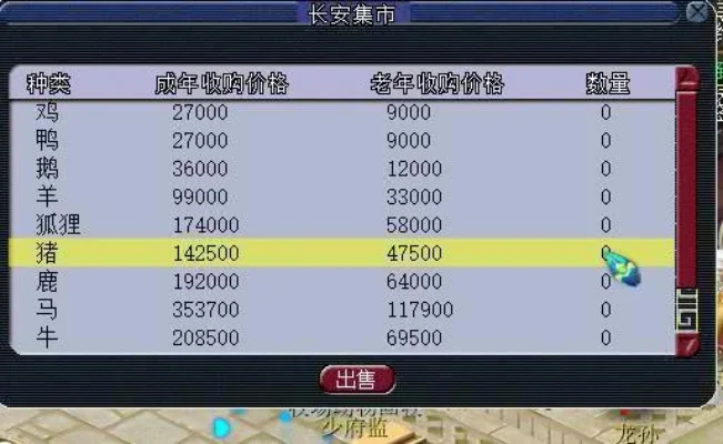 梦幻西游稳定赚钱攻略：打图、挖图、五开刷子技巧，提升收益避免冲动消费