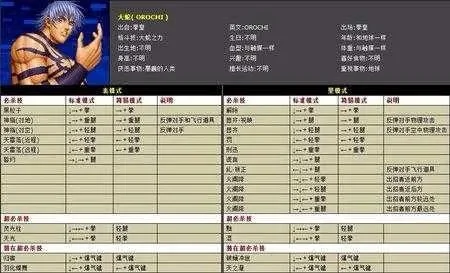 拳皇97隐藏人物解锁教程：详细步骤及注意事项