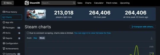 永劫无间Steam成就指南：查看与完成率