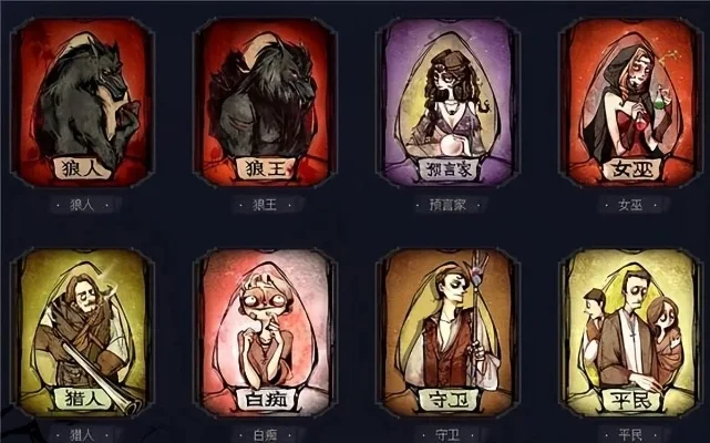 狼人杀身份识别：关键技巧与策略解析
