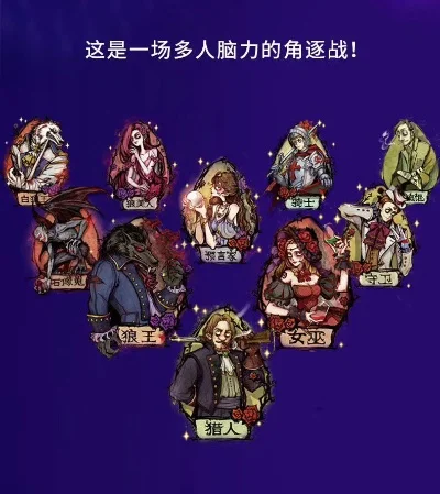 狼人杀攻略：夜晚观察、白天误导、角色技能与团队协作制胜策略