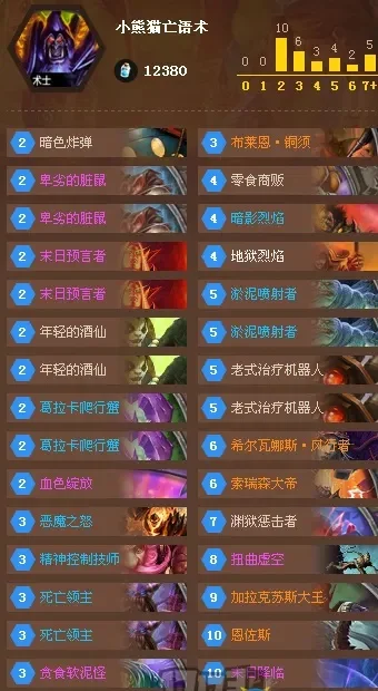 炉石传说熊猫人坦克：韧性生存王攻略解析