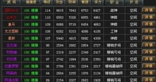 游戏角色名字精选：诗意内涵，个性鲜明，挑选你的专属游戏名