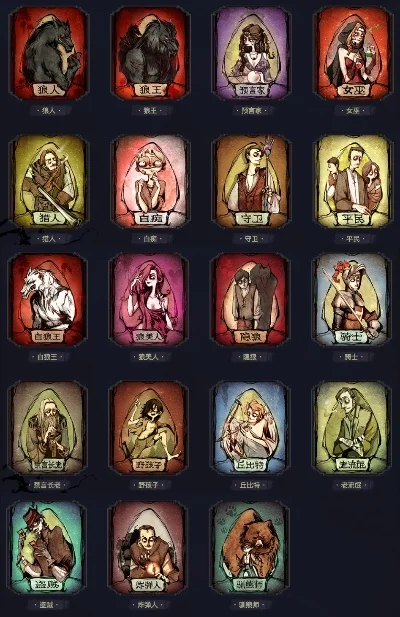 狼人杀英雄技能调整攻略：优化顺序提升胜率