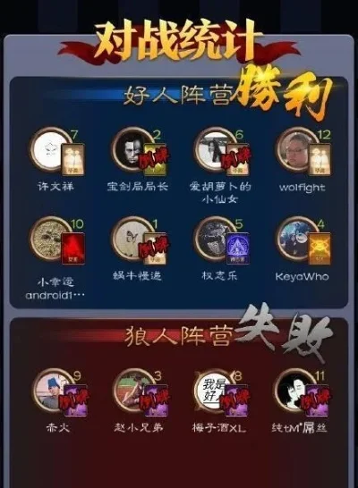 狼人杀积分提升攻略：技巧、策略与模式选择