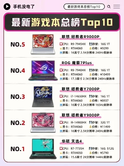 十大良心平板游戏排行榜