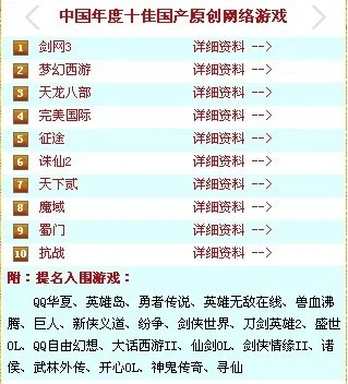 国产十大经典游戏排行榜-国产经典游戏文化之旅