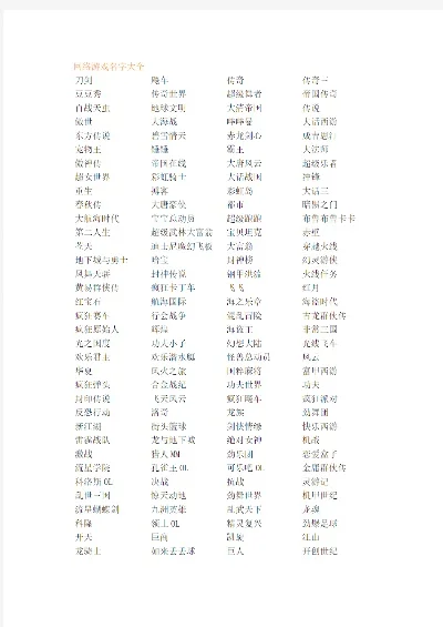 2游戏名字大全排行榜-游戏名称艺术与文化