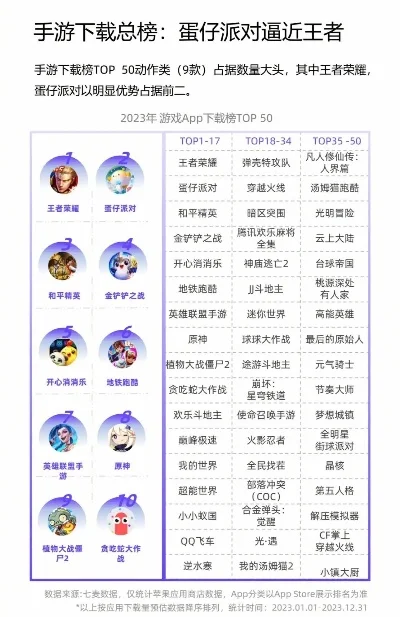 2025年手游排行榜-2025手游虚拟旅行新境界
