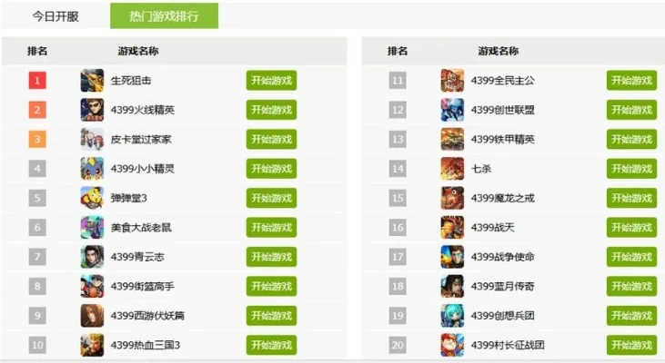 游戏排行榜回合制手游-回合制手游虚拟旅行