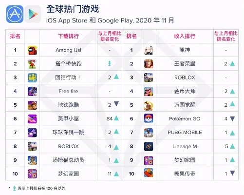 好玩儿的星际手游排行榜-星际手游排行榜