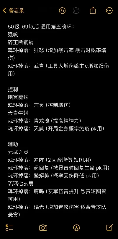 传奇手游最强魂环排行榜-传奇手游魂环系统解析
