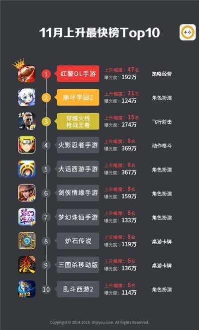 单机游戏排行榜98红警-红警魅力与影响
