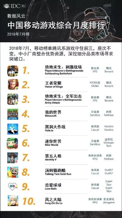 80后枪战手游排行榜-80后枪战手游排行