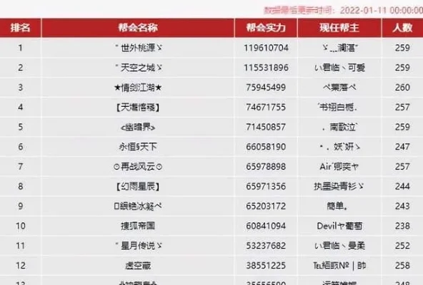 低调游戏名字大全排行榜-低调游戏名称盘点