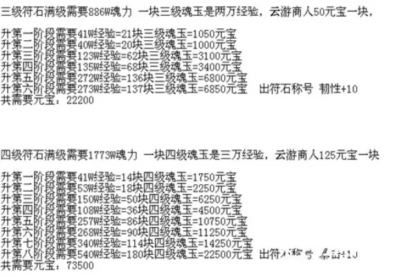 手游传奇魂环价格排行榜-手游传奇魂环价值排行