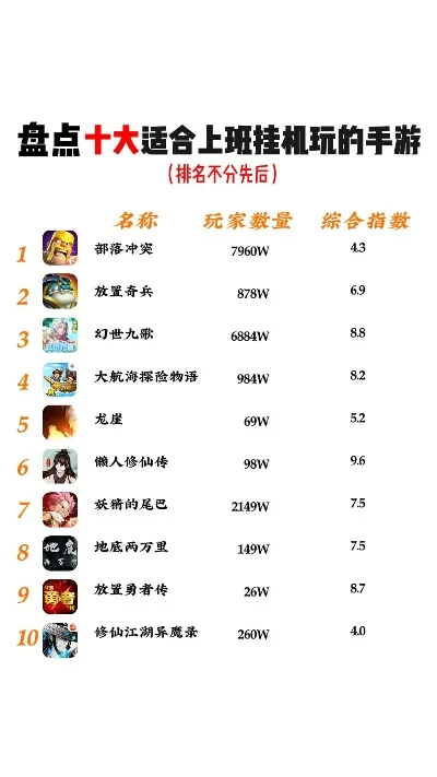 国产打工手游排行榜前十-国产打工手游热门榜