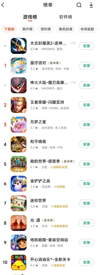 模拟经商手游游戏排行榜-模拟经商手游排行榜
