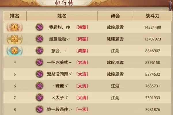手游天龙八部门派排行榜-手游天龙八部门派排名
