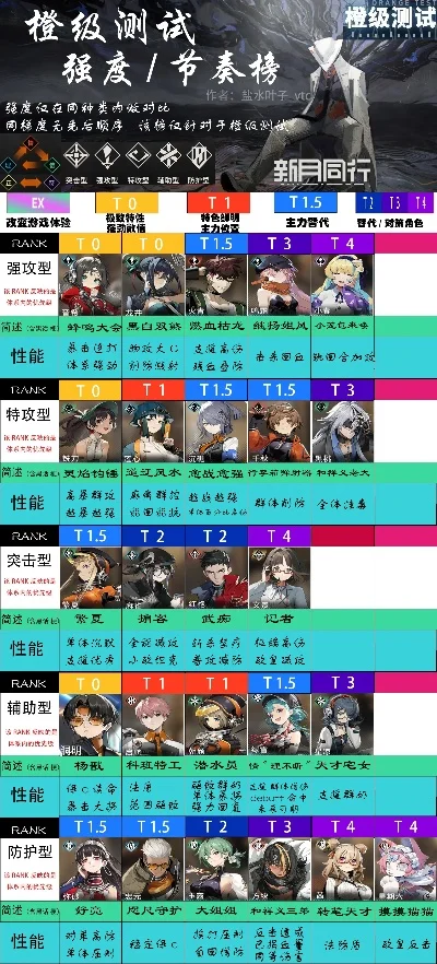 剑侠情缘手游攻略排行榜-剑侠攻略助登顶