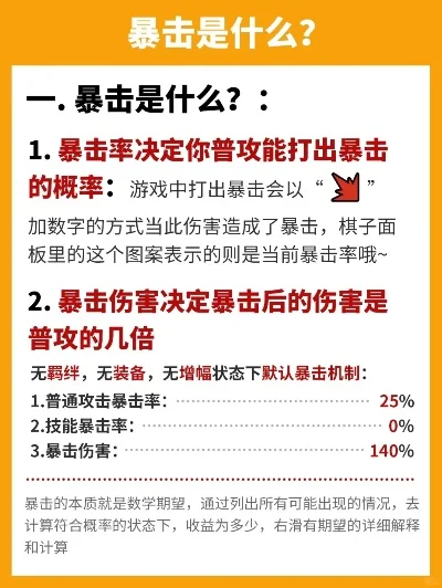 dnf手游暴击率排行-DNF手游暴击率排行
