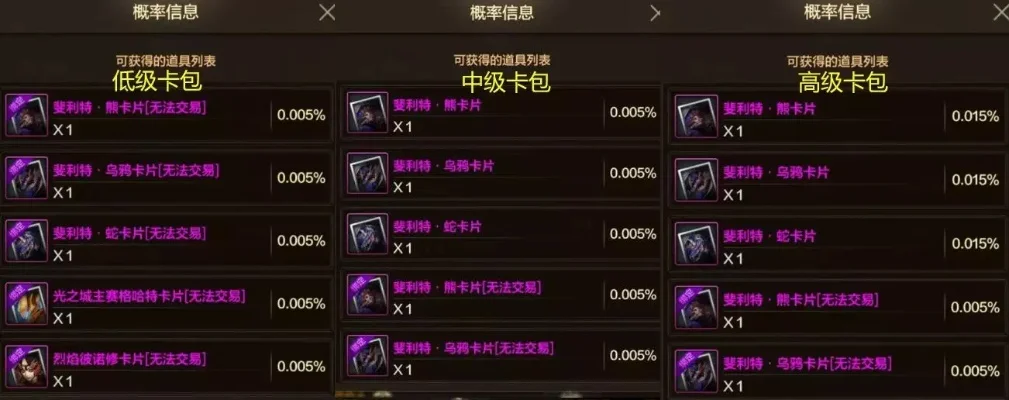 dnf手游粉卡能爆率-粉卡爆率深度解析
