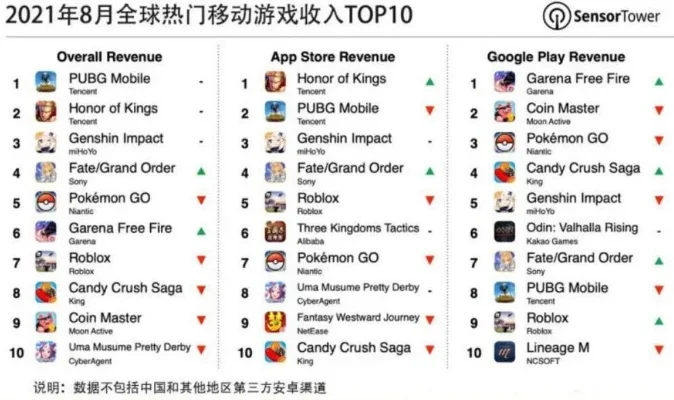 仿真人游戏手游排行榜-仿真人游戏排行榜单