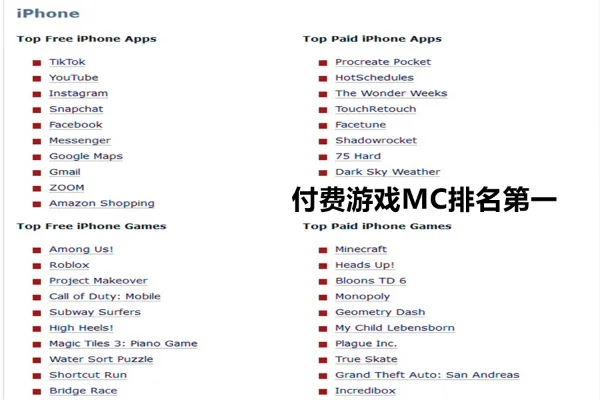苹果h网页游戏排行榜-苹果H5游戏排行榜