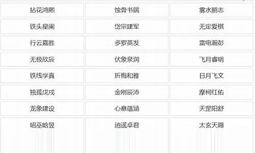 霸气游戏人名字排行榜-霸气游戏人名精选