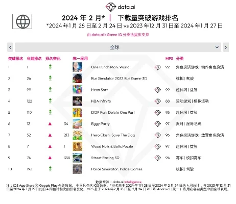 pc端闯关游戏排行榜-PC端闯关游戏排行榜