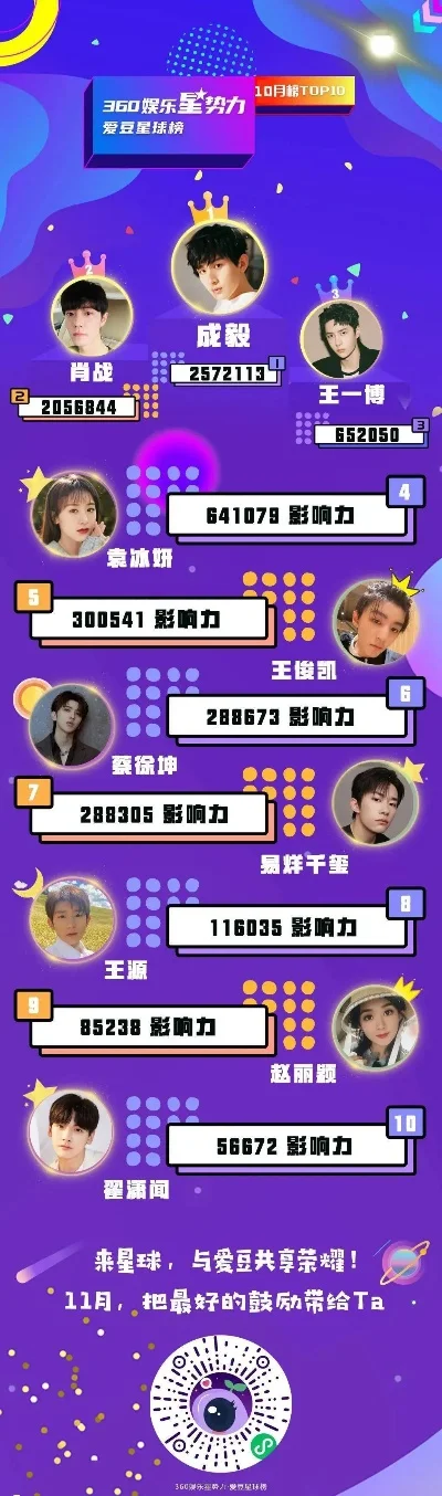 爱豆养成类手游排行榜-爱豆养成手游盘点
