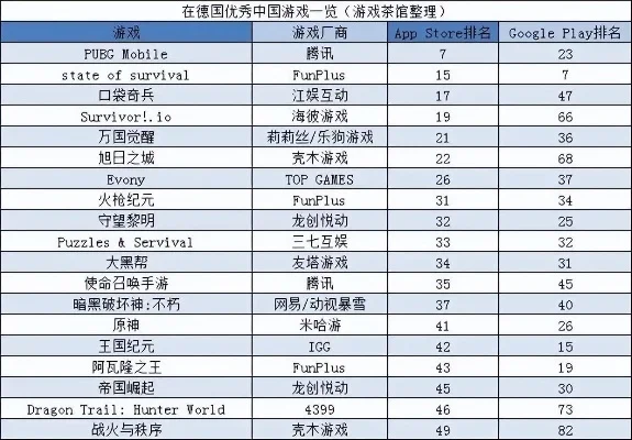 战斗畅快的手游排行榜-暗黑破坏神：不朽