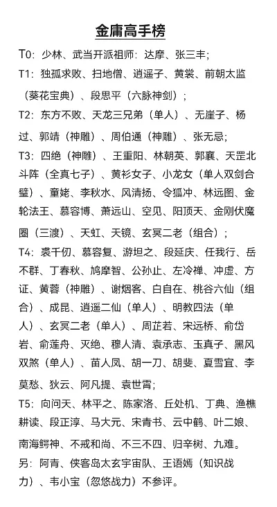 全手动武侠手游排行榜-全手动武侠手游排行