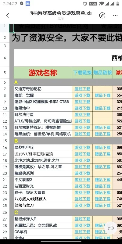 最缺资源的游戏排行榜-资源匮乏游戏排行