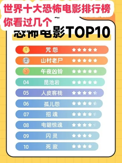 世界十大邪恶游戏排行-邪恶游戏探索与影响