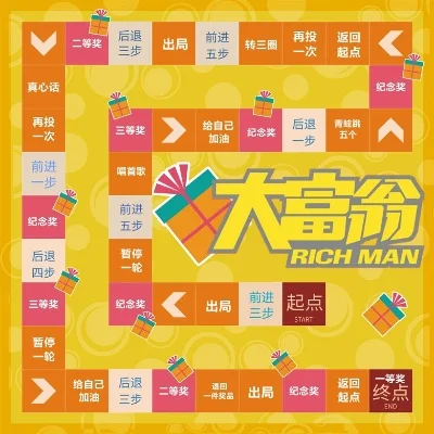 最强大富豪游戏排行榜-富豪游戏攻略与旅行