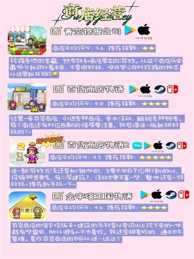 支持瑞瑞的游戏排行榜-游戏激发旅行灵感