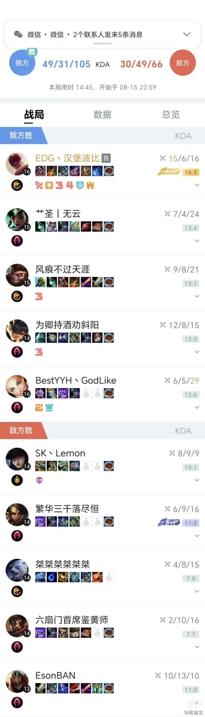 手游大乱斗评分排行榜-手游评分排行榜