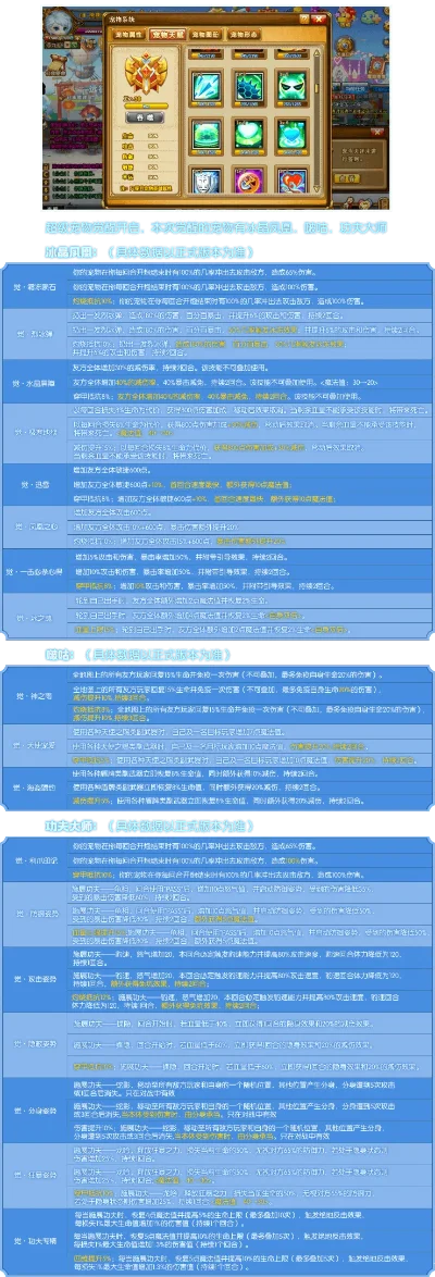 手游弹弹堂排行榜最新-弹弹堂排行新规解读