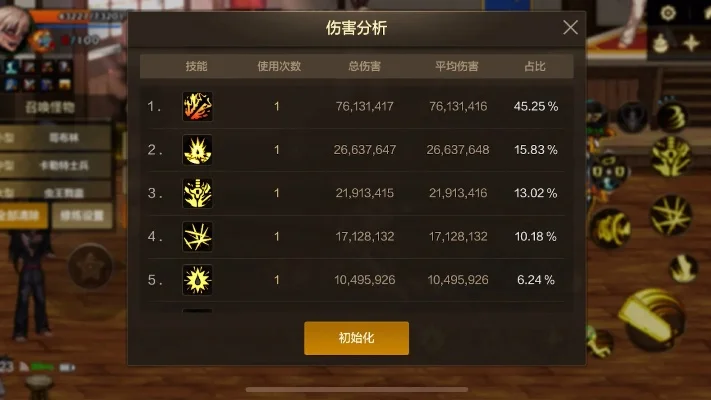 手游dnf修炼场伤害-修炼场提升伤害技巧