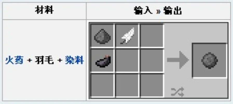 我的世界羽毛怎么获得-我的世界获取羽毛方法