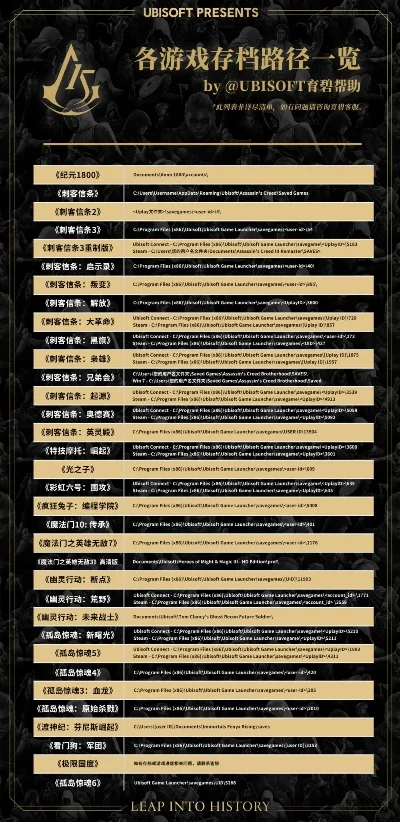 育碧休闲类游戏排行榜-育碧休闲游戏盘点