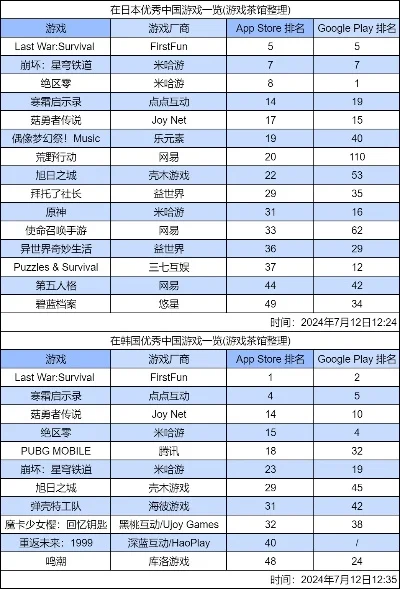 快感手游排行榜最新版-快感手游排行榜推荐