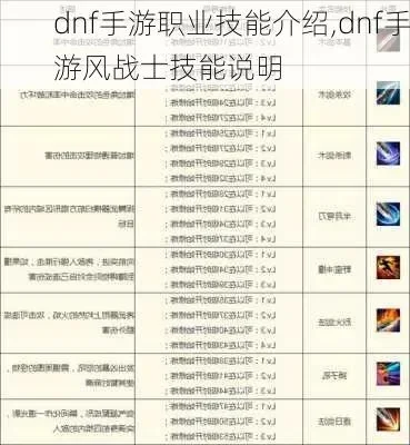手游dnf风战士连招-风战士连招详解