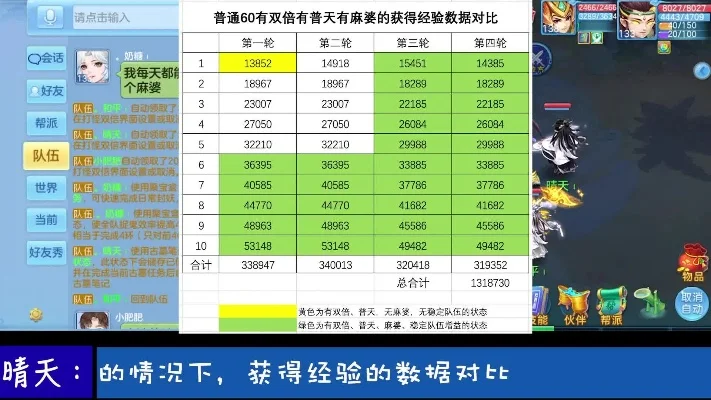神武手游ios排行榜-iOS排行榜提升秘籍