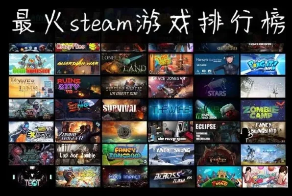 游戏排行榜16季最新-游戏旅游指南
