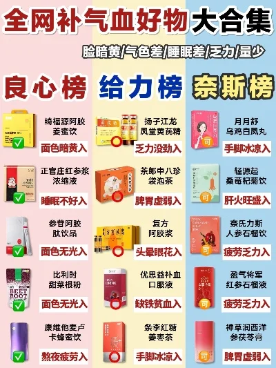 街机游戏补血品排行榜-街机游戏补血品推荐